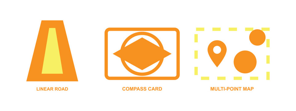 Mapping interface elements with linear road compass card and multi point map set.
