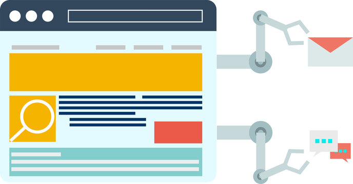 Automated marketing systems streamline content delivery, engaging customers via email, messaging, website interactions.