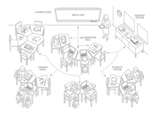 Fototapeta premium Classroom floor plan and educational interior layout illustration with student desks teacher area smart board and architectural blueprint design