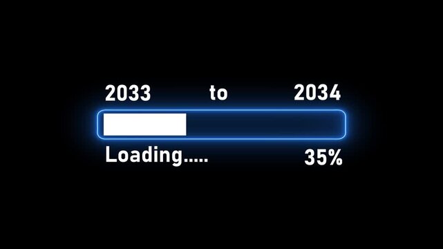 Futuristic digital loading bar progress indicator with years 2033 to 2034 and 25% completion