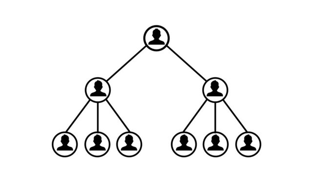 Dynamic Work Organizational Chart enthusiastically discussing sales charts on presentation board, Can be used to represent organizational corruption bankruptcy, multilevel scam or hierarchy collapse