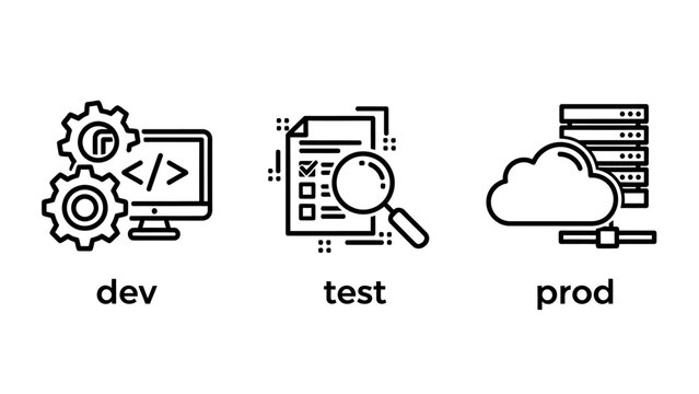 Dev test prod icons for software development lifecycle with line art software engineering software development lifecycle illustration programming computer document magnifying database