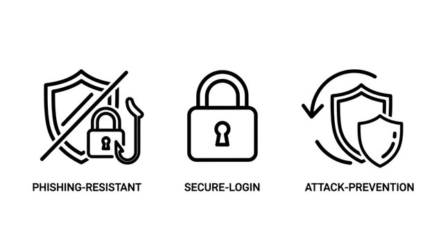 Cybersecurity icons: phishing-resistant secure login attack prevention with access control cybersecurity security phishing resistant prevention protection computer internet authentication