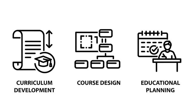 Curriculum development course design educational planning outline icons for learning and training with e learning process educational system content creation instructional design