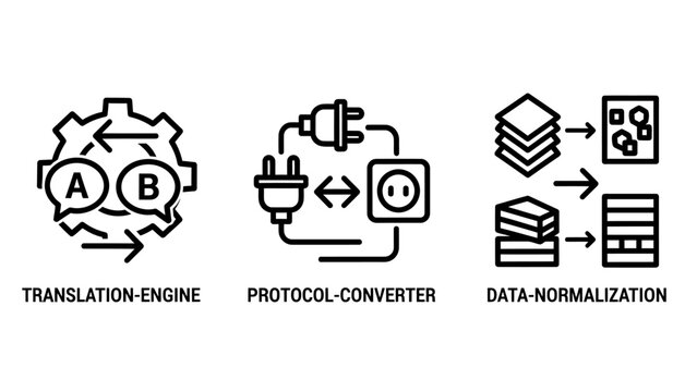 Translation engine and protocol converter technical icons with translation protocol converter normalization technical language connection electricity information management structure