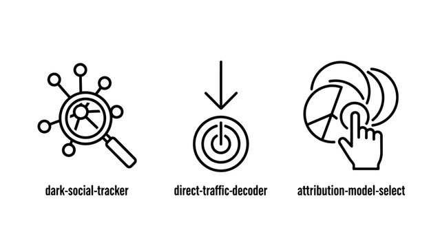 Dark social tracker direct traffic decoder attribution model selector icons with magnifying glass social media line art user experience attribution selector analysis marketing digital marketin