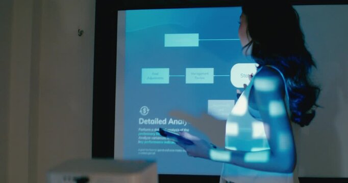 Group of Asian businesspeople work together leads business meeting uses presentation TV with profit or sale statistics in office night. Financial generation z team brainstorm on e-Commerce project.