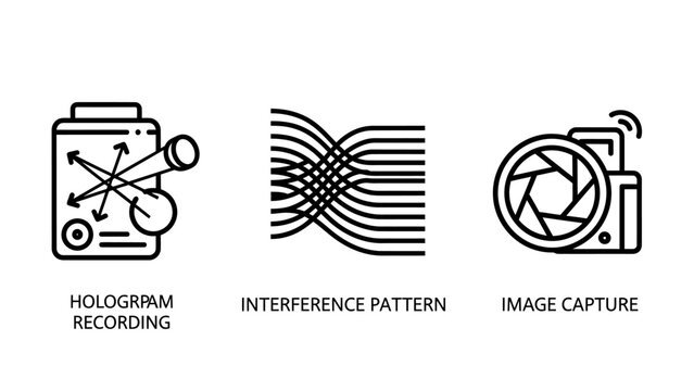 Hologram recording interference pattern image capture icons with line art hologram recording interference technology illustration abstract collection representation symbolic innovation