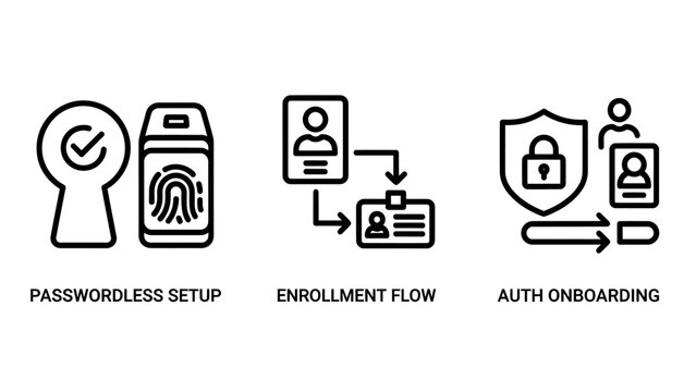 Digital authentication and user onboarding process icons for passwordless setup enrollment flow auth with cyber security authentication onboarding passwordless enrollment security identity