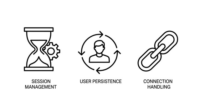 Set of digital information technology icons for session management user persistence and connection handling with management persistence connection handling technology software computing