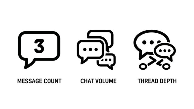 Instant messaging and online conversation icons representing message count chat volume and thread depth analysis with conversation communication dialogue interface internet connection discussion