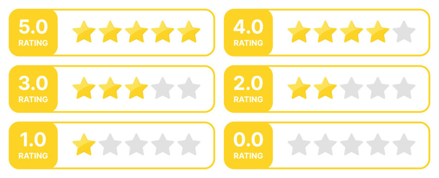 Star rating scale interface set with five to zero score levels, yellow design elements, customer feedback concept, review icons, user experience evaluation system, quality ranking template ui