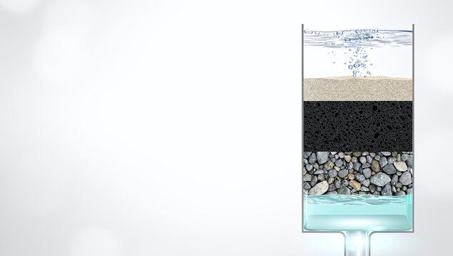 Water filter layers system diagram on white background horizontal