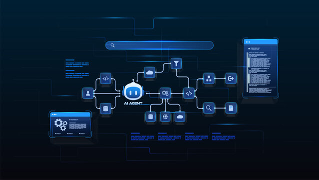 AI workflow automation artificial intelligence. ai agent network diagram with data management processing system, coding and automation flow system.