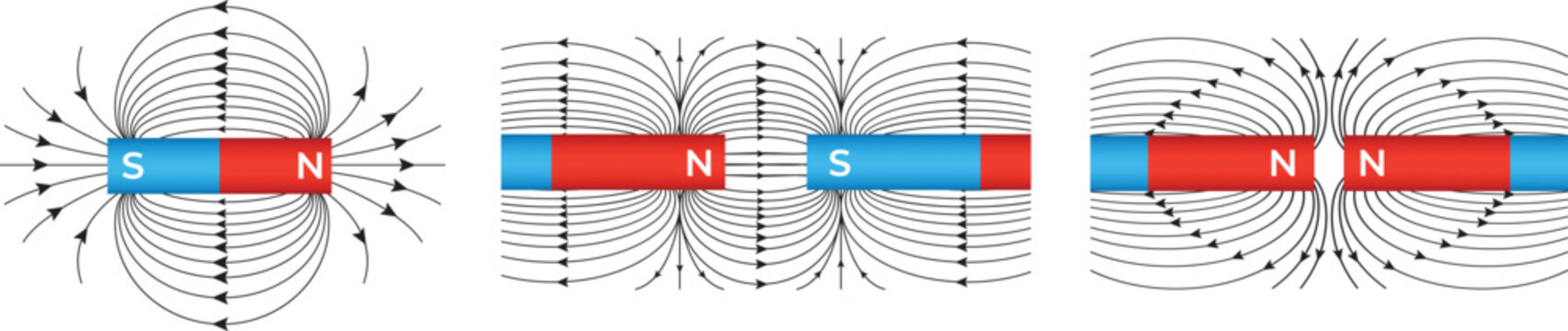 Magnetic Field Lines of Bar Magnets Showing Attraction and Repulsion Design Vector Illustration