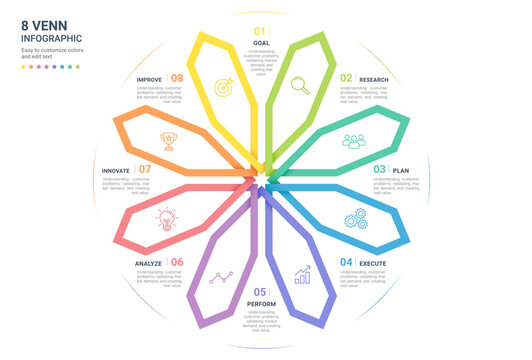 8 Circle Venn Diagram Infographic with Interconnected Loop Workflow Design Template Background