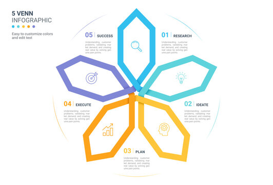 5 Circle Venn Diagram Infographic with Interconnected Loop Workflow Design Template Background