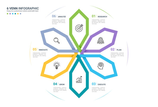 6 Circle Venn Diagram Infographic with Interconnected Loop Workflow Design Template Background