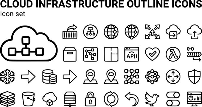 Cloud Infrastructure Outline Icon Set Container Pod Load Balancer CDN Auto-Scale Region Failover VPC Subnet API Gateway Serverless Message Queue Database 30 Icons Editable Strokes Line Art DevOps