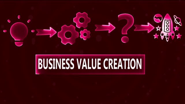 Business Value Creation Process Flow with Icons image