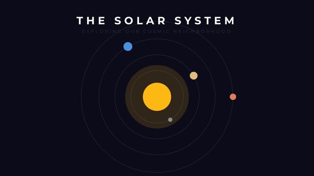 Minimalist flat design illustration depicting the solar system with a bright yellow sun at its center and several planets orbiting along concentric paths in the vast dark expanse of space