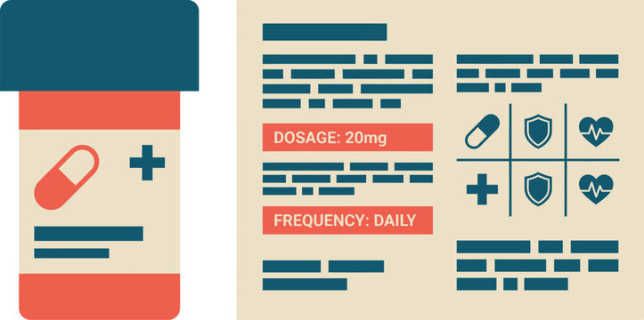 Prescription bottle sits beside a medical information card detailing dosage and daily frequency instructions.