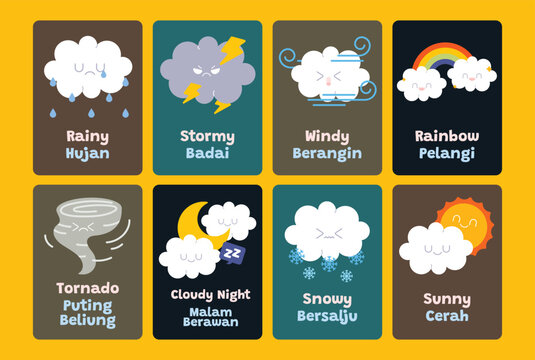Printable cute flat cartoon weather flashcards for kids learning first words in English and Indonesian, colorful bilingual education material