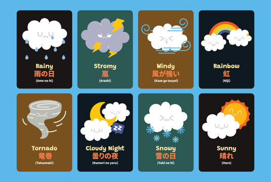 Printable cute flat cartoon weather flashcards for kids learning first words in English and Japanese, colorful bilingual education material