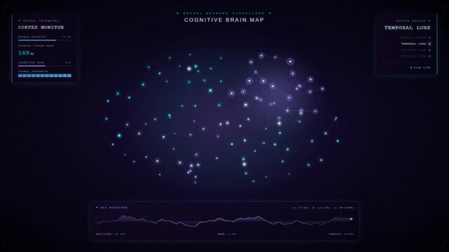 Neural network visualizer interface highlighting specific brain lobe activity.