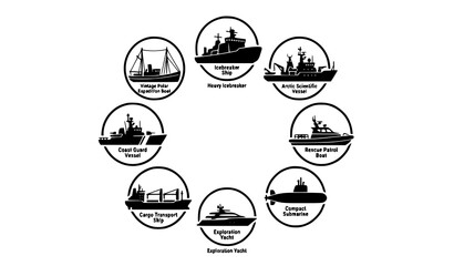 Modern arctic vessel silhouette icon collection with icebreaker submarine and polar expedition ships © Md