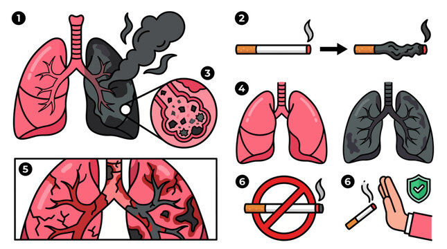 how do cigarette patches work Amazon.com: Nicotine Patches Upgrade 28mg, Adjustable 4-Piece Design  7mg/14mg/21mg/28mg, Transdermal System Stop Smoking Patch. All Step Stop  Smoking Aids that Work 24h-30 Count : Health & Household