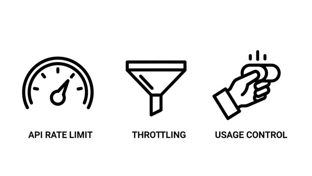 Api management icons: rate limit throttling usage control with throttling throttle performance management technology restriction optimization monitoring software application programming