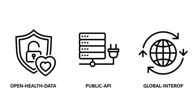 Line icons representing open health data security public api connectivity global interoperability for technology concepts technology security connectivity worldwide protection healthcare