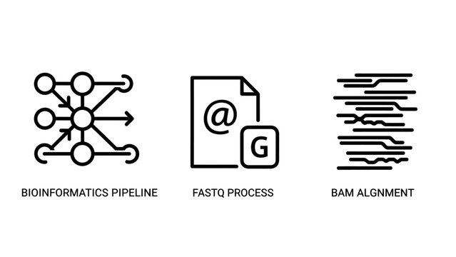 Bioinformatics pipeline icons representing genetic sequencing data processing fastq files and bam alignment for scientific research laboratory work genomics analysis and biological computing