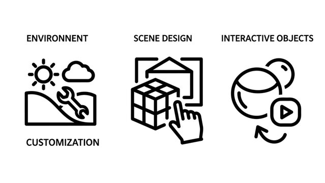 Digital environment customization and scene design user interface icons with environment customization interactive interface creative software development graphics platform experience