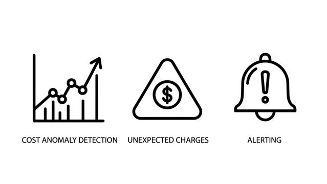 Financial analysis and alert icons showing cost detection and unexpected charges with detection unexpected notification business analysis minimalist accounting expenditure security monitoring
