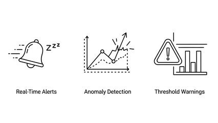 Fototapeta premium Bell alert anomaly detection graph warning triangle icons with real time notification detection triangle exclamation monitoring analysis security management performance business technology