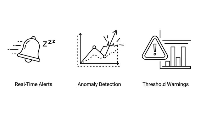 Bell alert anomaly detection graph warning triangle icons with real time notification detection triangle exclamation monitoring analysis security management performance business technology