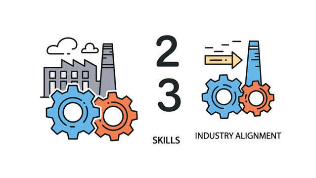 Industrial skills and industry alignment concept icons with industry alignment manufacturing training development production engineering business illustration workforce technical knowledge