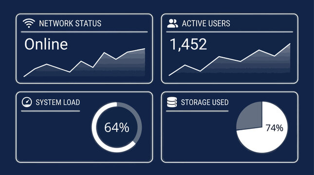 Modern digital server dashboard interface featuring visualization system performance statistic network monitoring graph and cloud hosting management console vector illustration