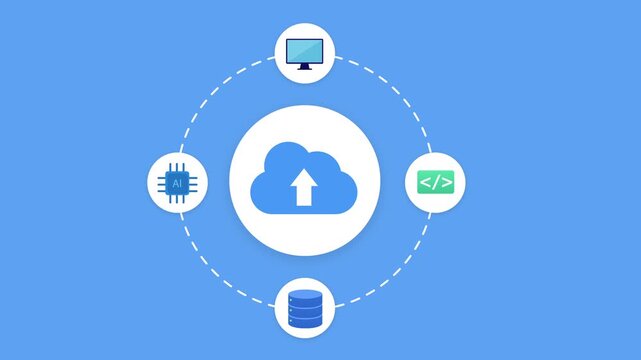 Animated cloud computing illustration featuring connected processor, monitor, database, and digital interface icons in a smooth looping technology scene.