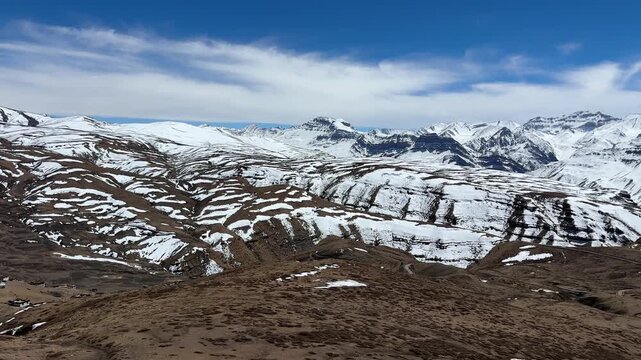 Snowcapped Mountains in Himalayas