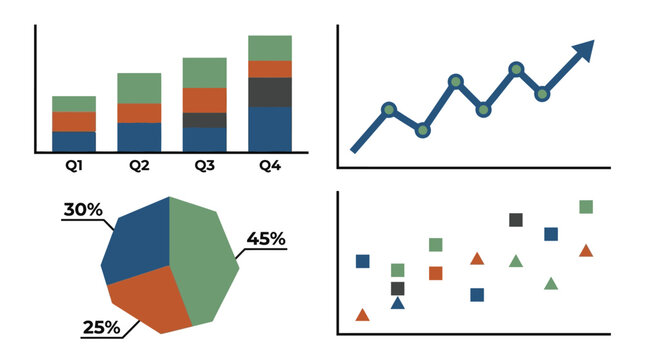 Set of four simplified charts and graphs, stacked bar chart, line graph with arrow, pie chart, and scatter plot, representing business growth and data analysis