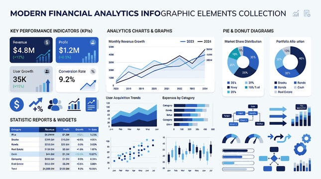 Financial infographic elements collection icons.