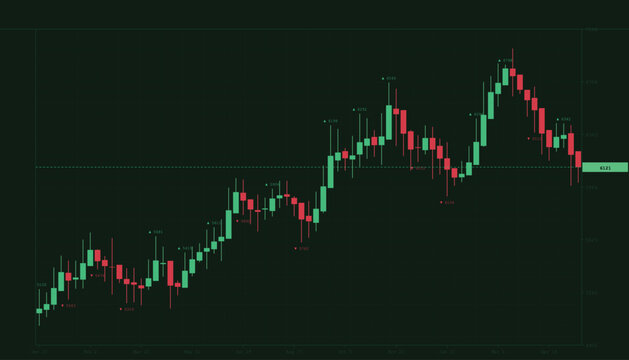 Dark background yellow line rising uptrend growth trading chart vector illustration for financial market success and profit rating