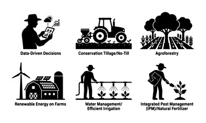 Modern Agriculture Icons: Data, Conservation, Agroforestry, Renewable Energy, Water Management, Pest Control Vector Set © Nurul