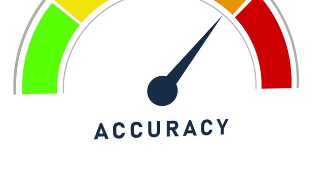 A simple of a speedometer dial with the word ACURACY displayed prominently below the needle indicating a moderate level of precision on a clean white background with a subtle grey