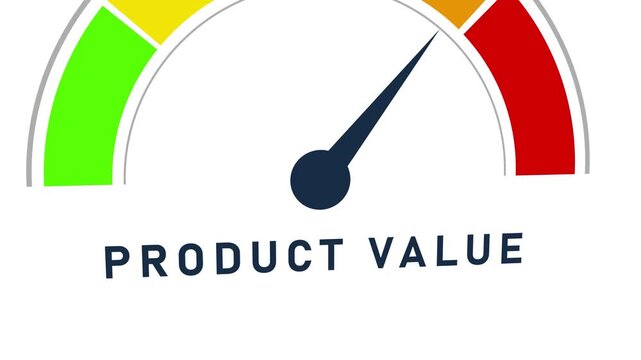 A conceptual of a product value speedometer with the text PRODUCTVALUE below the needle indicating a moderate level of worth on a white background with a grey bordered dial and