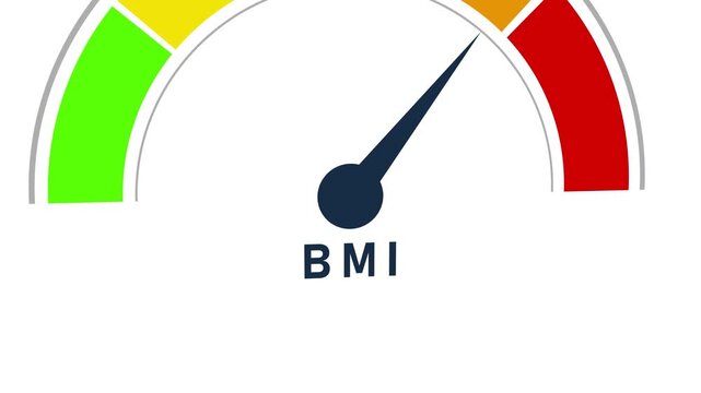 Body Mass Index BMI meter with a needle indicating a specific level on a white background Keywords: BMI meter, body mass index, health indicator, gauge, measurement, health, wellness