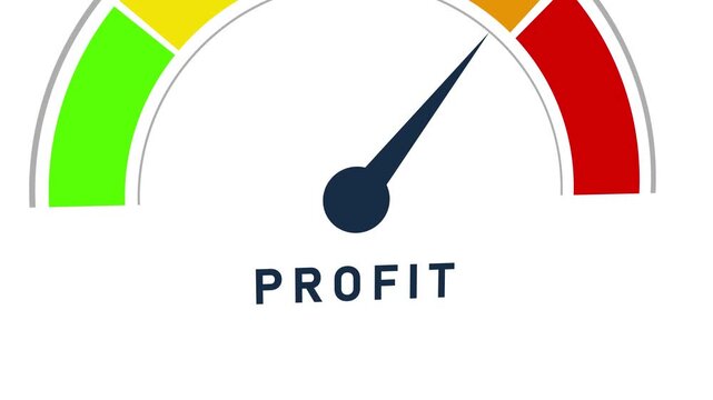 A conceptual speedometer gauge with a dark needle pointing towards the green zone, representing Profit levels with segmented green, yellow, and red arcs on a white background for business
